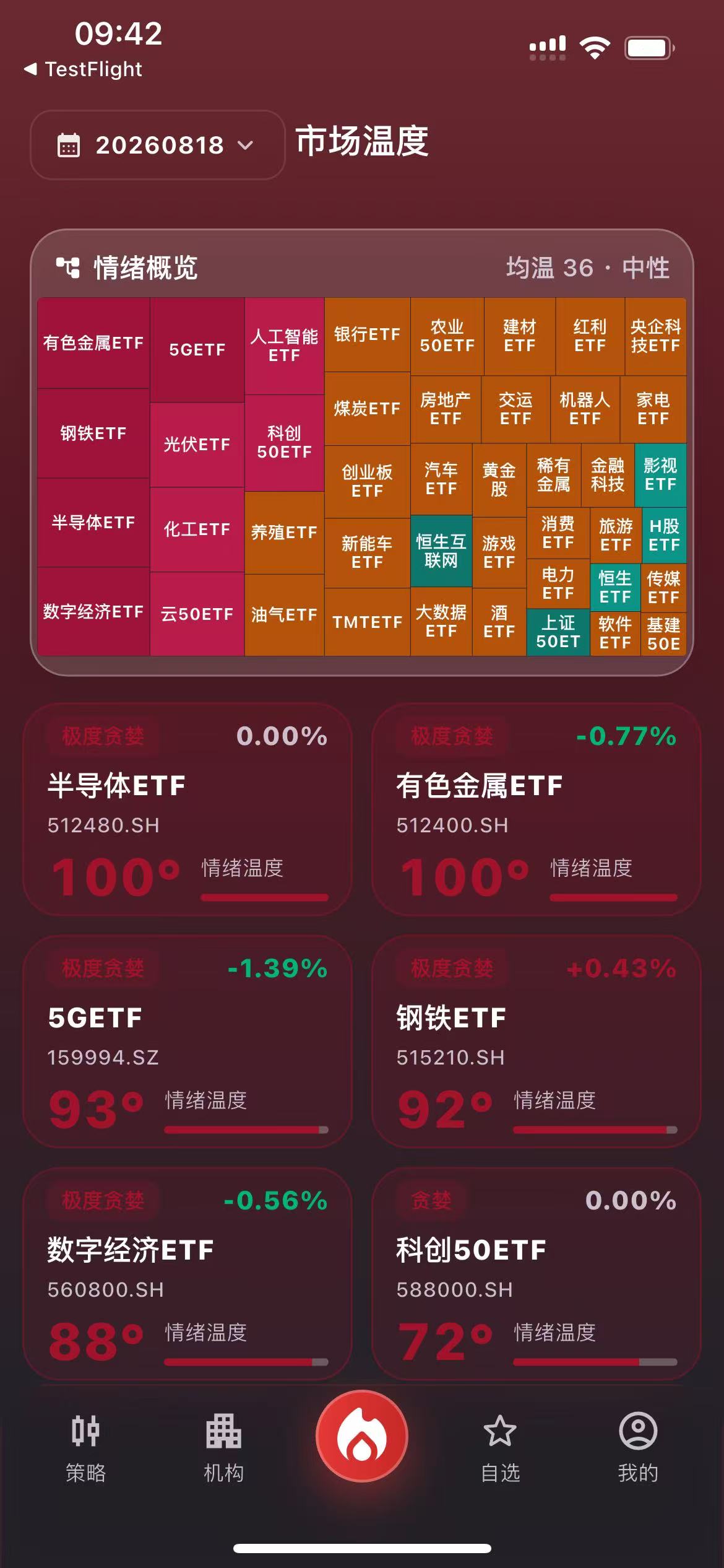 应用预览 2