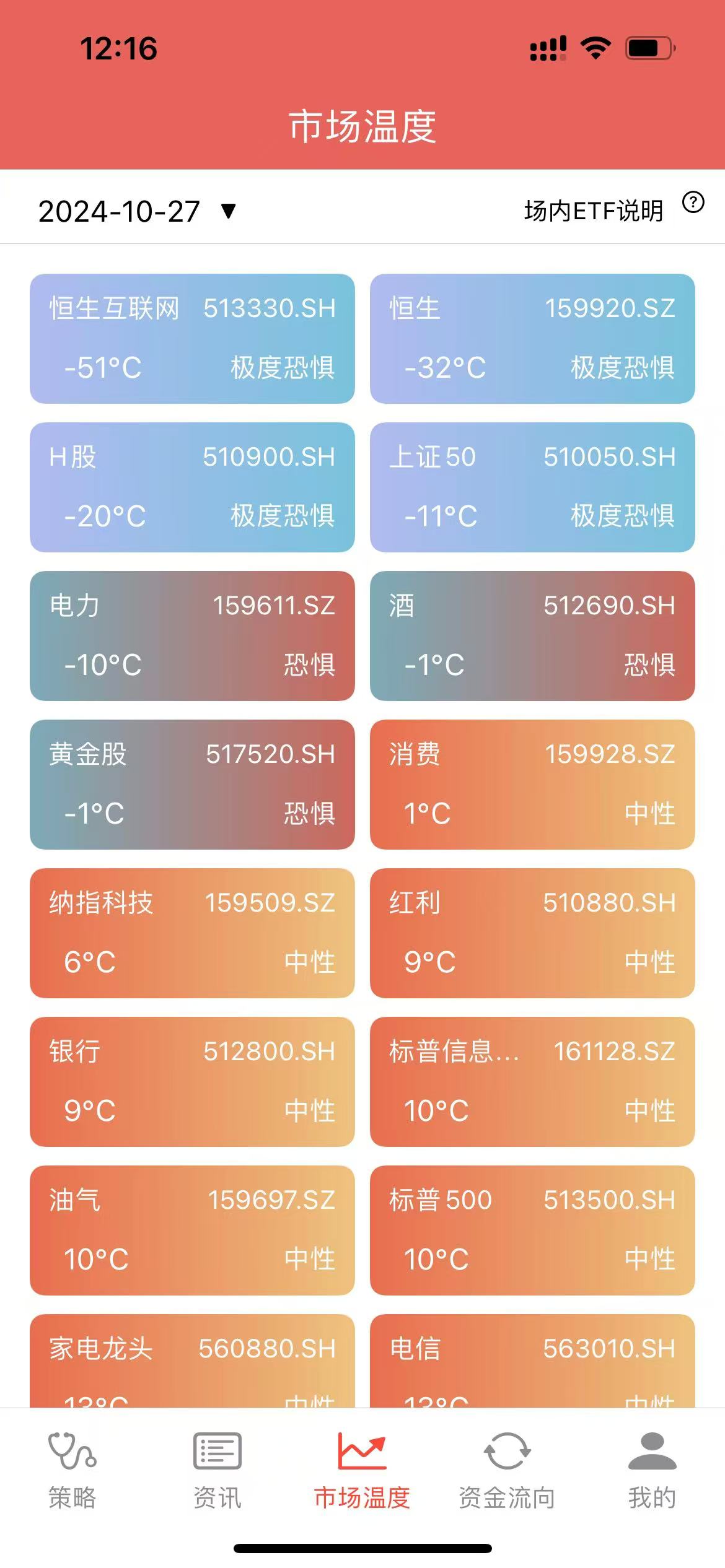 应用预览 3