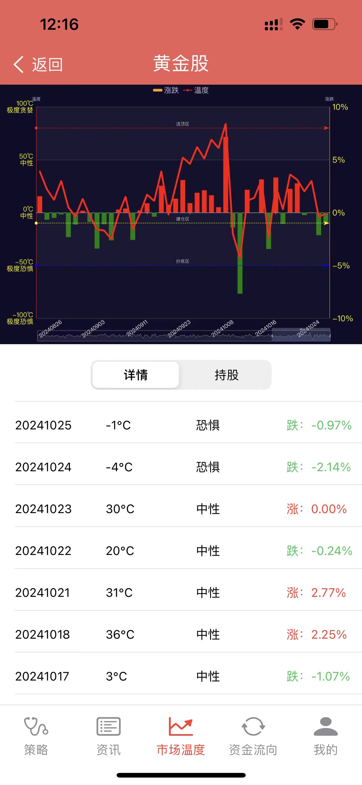 应用预览 4